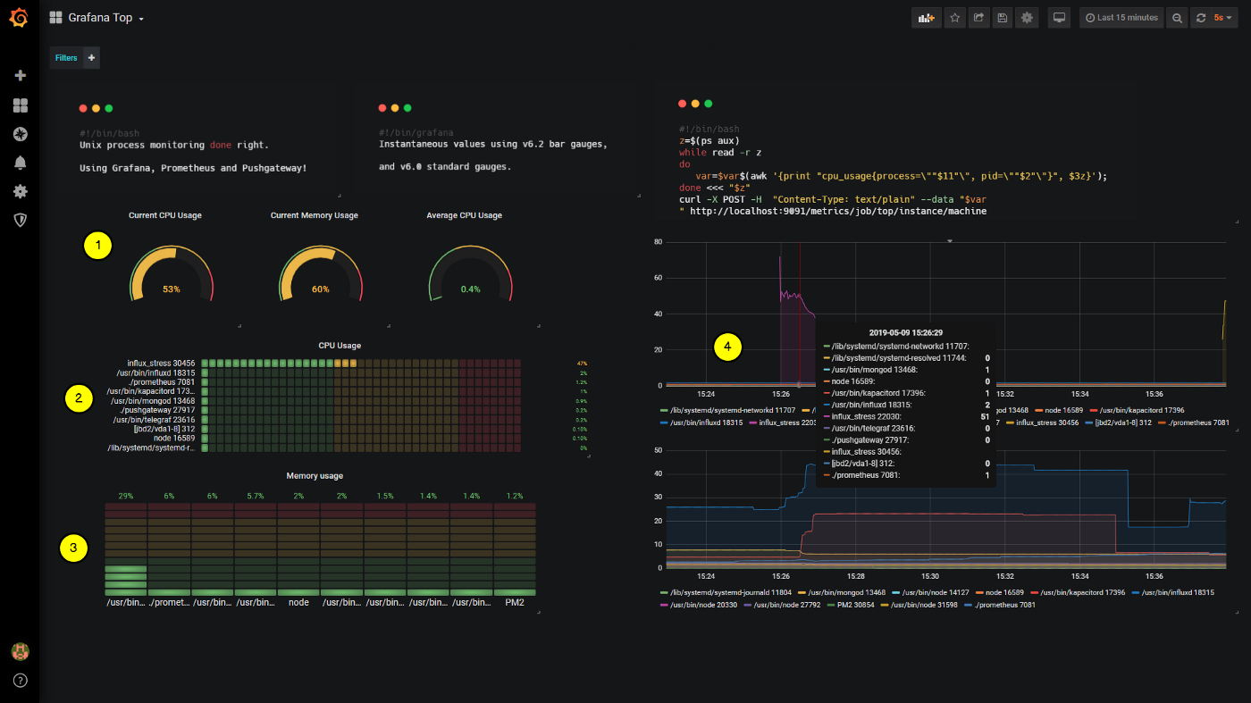 grafana-dashboard-1