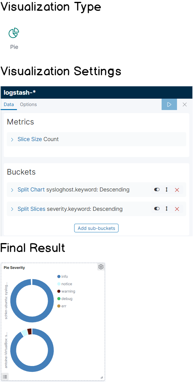 cheatsheet-pie-panel-2