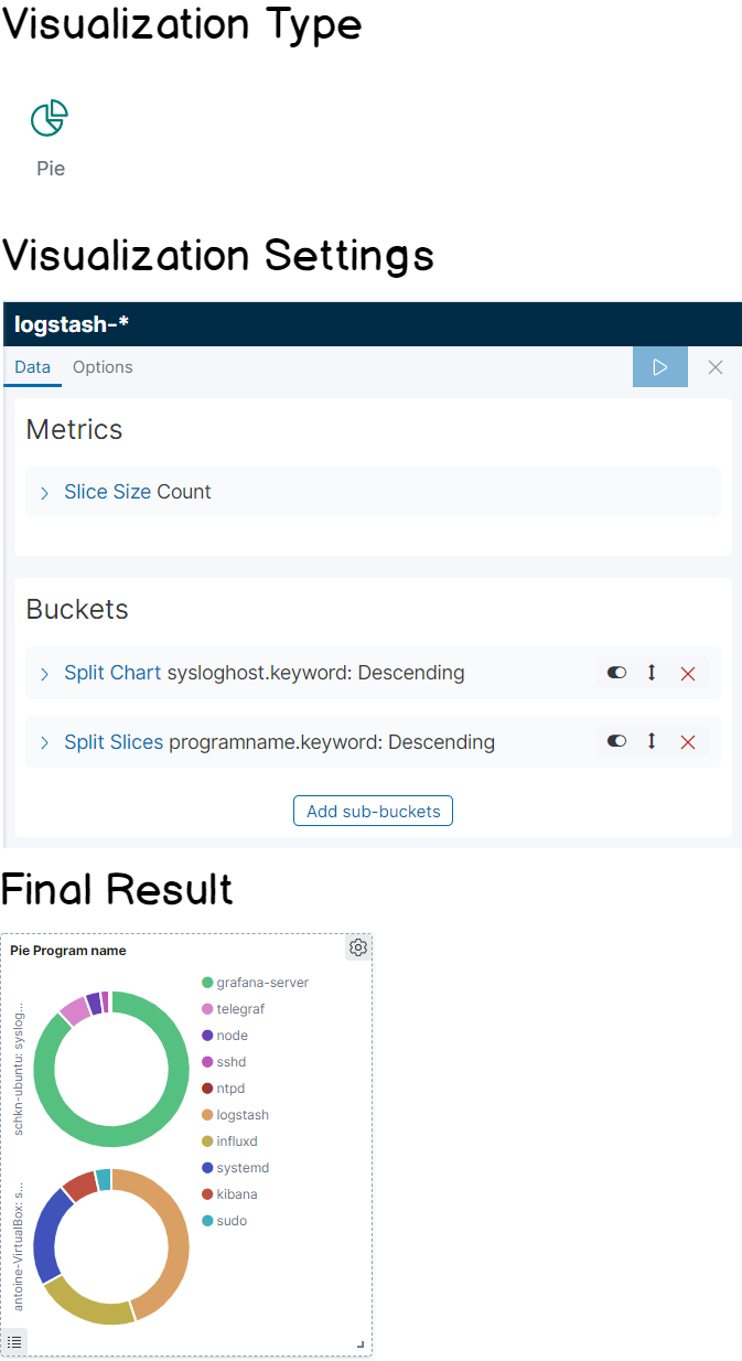 cheatsheet-pie-panel