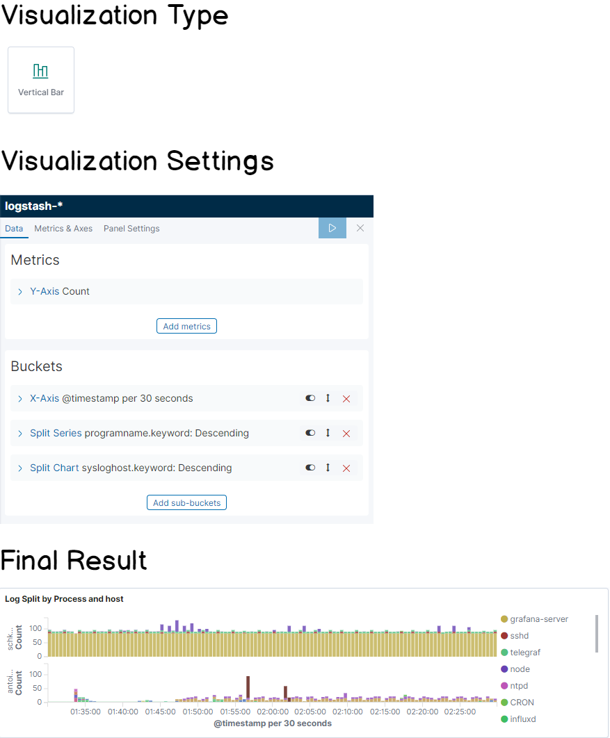 cheatsheet-virtical-panel