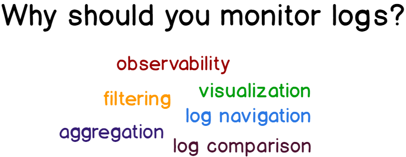 why-should-you-monitor-logs