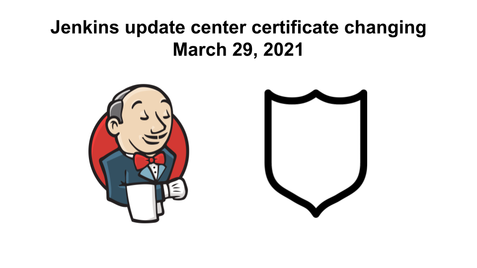 certificate-rotation-opengraph